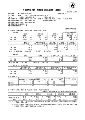 Thumbnail Serverworks Financial Statement fy2018