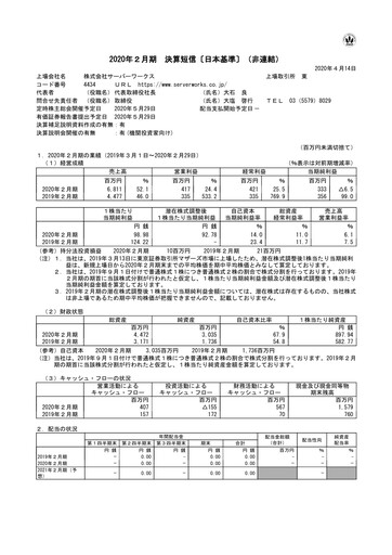 Thumbnail Serverworks Financial Statement fy2019