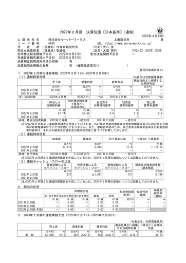 Thumbnail Serverworks Financial Statement fy2021
