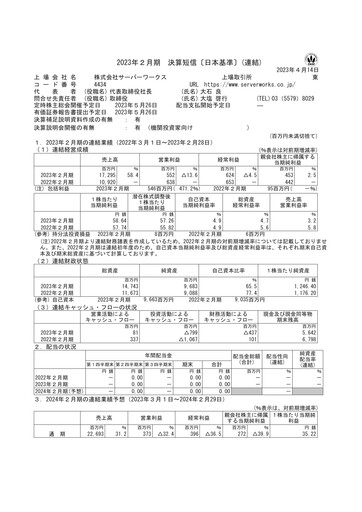 Thumbnail Serverworks Financial Statement fy2022