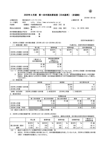 Thumbnail Serverworks Quarterly Report fy2020-q1