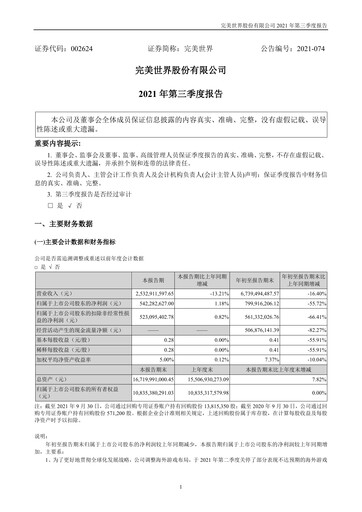 Miniature Perfect World Entertainment Rapport trimestriel 2021-q3