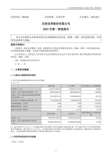 Miniature Perfect World Entertainment Rapport trimestriel 2022-q1
