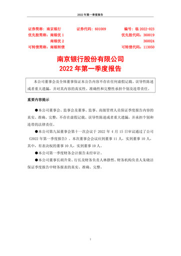Miniature Bank of Nanjing Rapport trimestriel 2022-q1