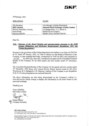 Miniature SKF India Rapport trimestriel 2020-q3