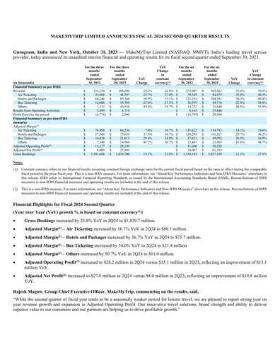 Thumbnail MakeMyTrip
 Quarterly Report 2023-q2
