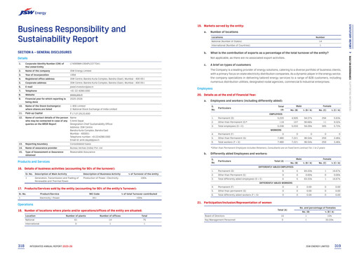 Thumbnail JSW Energy
 ESG Report 2025-2026