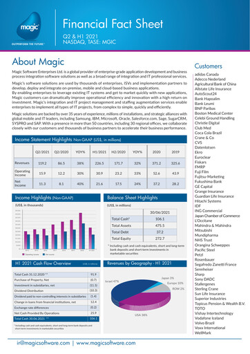 Vorschaubild Magic Software Halbjahresbericht 2021-h1
