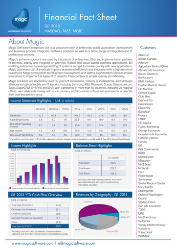 Vorschaubild Magic Software Quartalsbericht 2015-q1