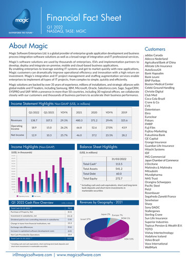 Vorschaubild Magic Software Quartalsbericht 2022-q1