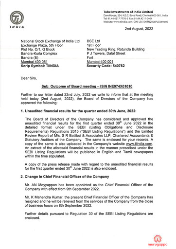 Thumbnail Tube Investments of India Quarterly Report 2022-q1