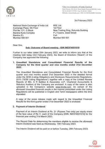 Thumbnail Tube Investments of India Quarterly Report 2022-q3