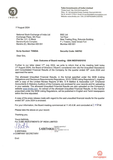 Vorschaubild Tube Investments of India Quartalsbericht 2024-q1