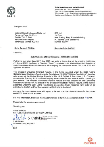 Thumbnail Tube Investments of India Quarterly Report 2025-q1