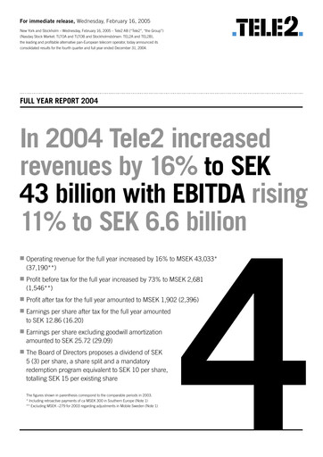 Thumbnail Tele2 Financial Report 2004