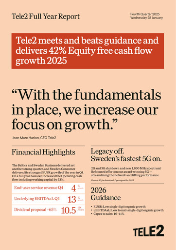 Thumbnail Tele2 Financial Report 2025