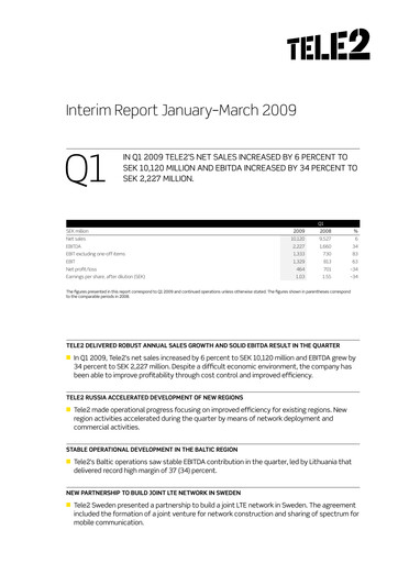 Thumbnail Tele2 Quarterly Report 2009-q1