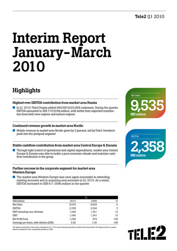 Thumbnail Tele2 Quarterly Report 2010-q1