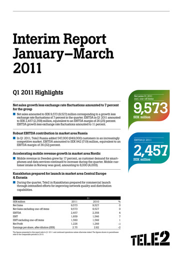 Thumbnail Tele2 Quarterly Report 2011-q1