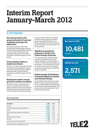 Thumbnail Tele2 Quarterly Report 2012-q1
