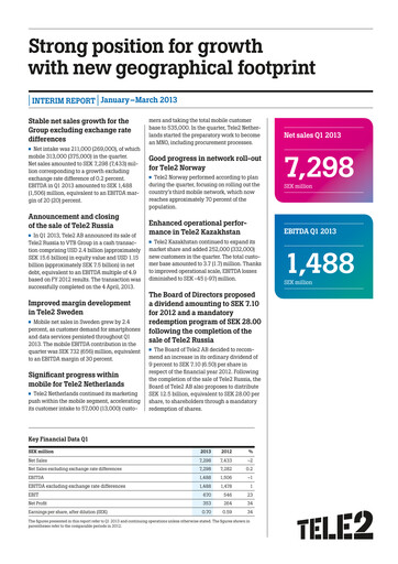 Thumbnail Tele2 Quarterly Report 2013-q1