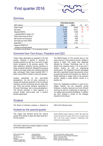 Thumbnail Alfa Laval
 Quarterly Report 2016-q1