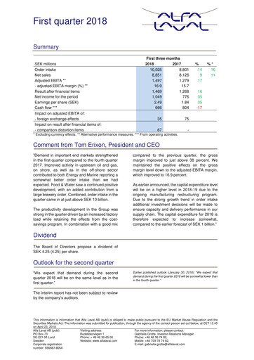 Thumbnail Alfa Laval
 Quarterly Report 2018-q1
