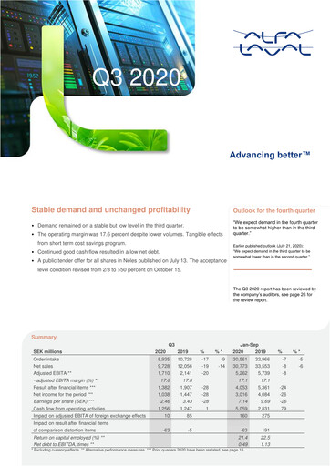 Thumbnail Alfa Laval
 Quarterly Report 2020-q3