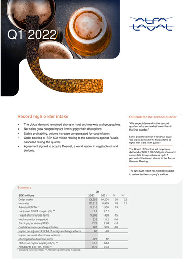Thumbnail Alfa Laval
 Quarterly Report 2022-q1
