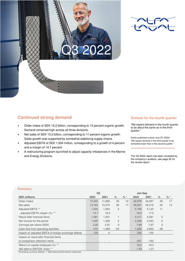 Thumbnail Alfa Laval
 Quarterly Report 2022-q3