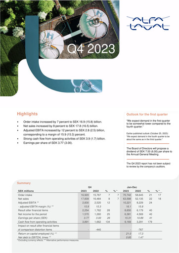 Thumbnail Alfa Laval
 Quarterly Report 2023-q4