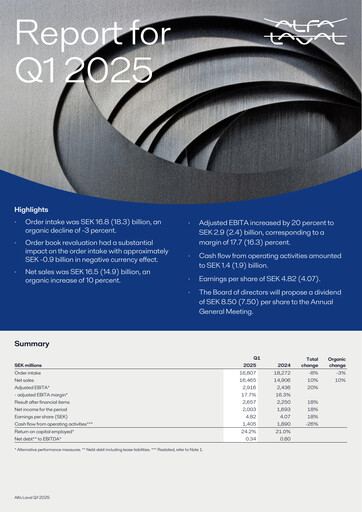 Thumbnail Alfa Laval
 Quarterly Report 2025-q1