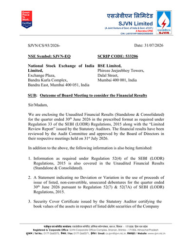 Miniature SJVN
 Rapport trimestriel 2026-q1