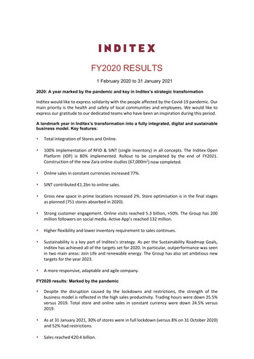 Thumbnail Inditex Financial Report 2020