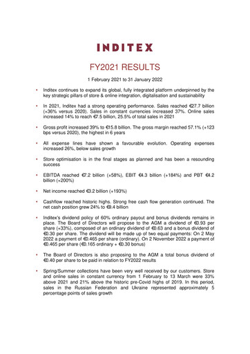 Thumbnail Inditex Financial Report 2021