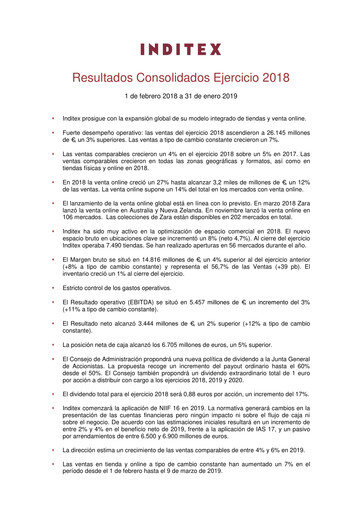 Thumbnail Inditex Financial Report 2018