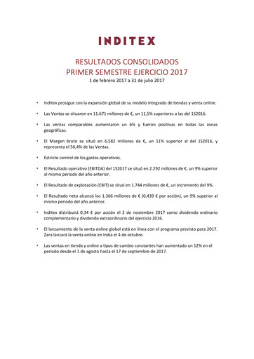 Thumbnail Inditex Half-year Report 2017-h1