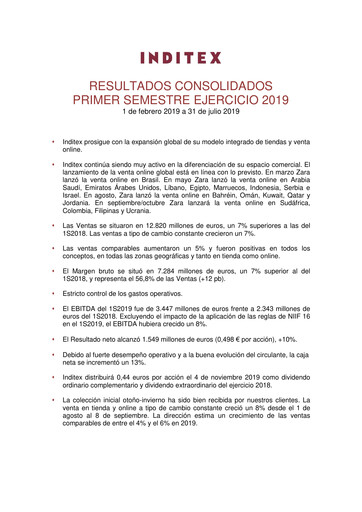 Thumbnail Inditex Half-year Report 2019-h1