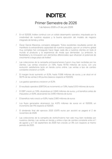 Thumbnail Inditex Half-year Report 2026-h1
