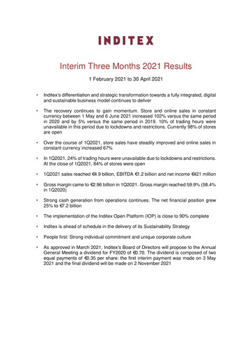 Thumbnail Inditex Quarterly Report 2021-q1