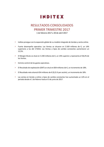 Thumbnail Inditex Quarterly Report 2017-q1