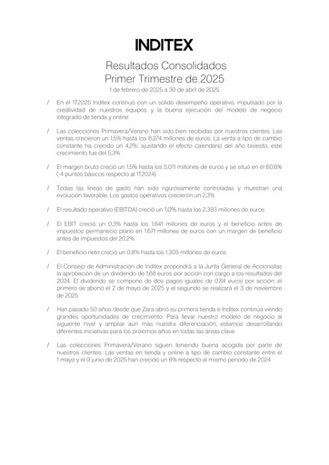Vorschaubild Inditex Quartalsbericht 2025-q1