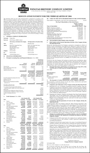 Thumbnail Tsingtao Quarterly Report 2004-9m