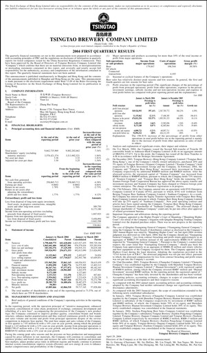 Thumbnail Tsingtao Quarterly Report 2004-q1