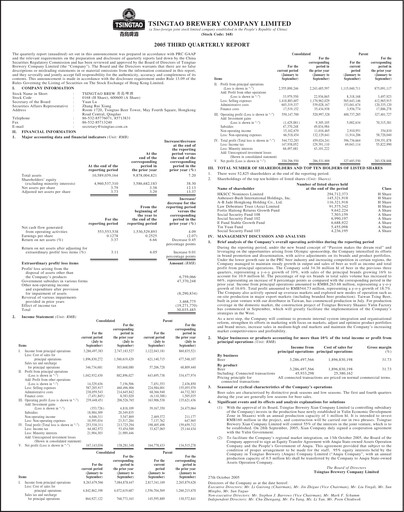 Thumbnail Tsingtao Quarterly Report 2005-9m