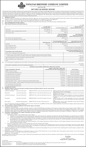 Thumbnail Tsingtao Quarterly Report 2007-q1