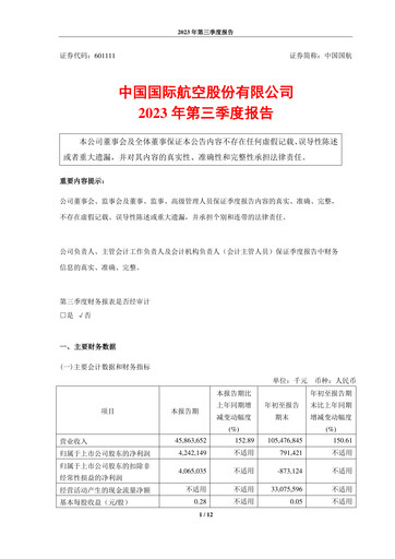 Vorschaubild Air China
 Quartalsbericht 2023-q3