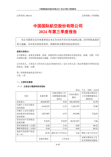 Vorschaubild Air China
 Quartalsbericht 2024-q3