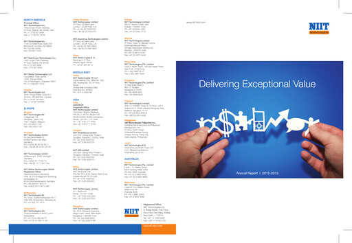 Thumbnail Coforge
 Annual Report 2012-2013