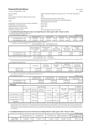 Thumbnail NTT (Nippon Telegraph & Telephone)

 Annual Report 2020
